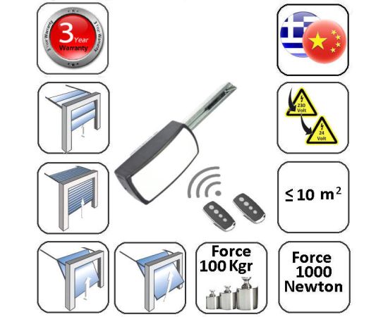 ΜΟΤΕΡ ΓΚΑΡΑΖΟΠΟΡΤΑΣ ΟΡΟΦΗΣ