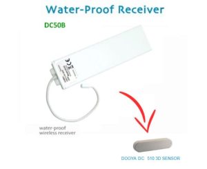 Dooya DC50B Πίνακας Τηλεχ Ρολού Τέντας δέχεται κραδασμικο Αισθητηρα  Μεγαλα μοτερ ως 140Nm