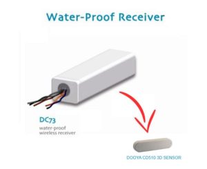Dooya DC73A Πίνακας Τηλεχ Ρολού Τέντας δέχεται κραδασμικο Αισθητηρα  Μικρά μοτερ ως 60Nm