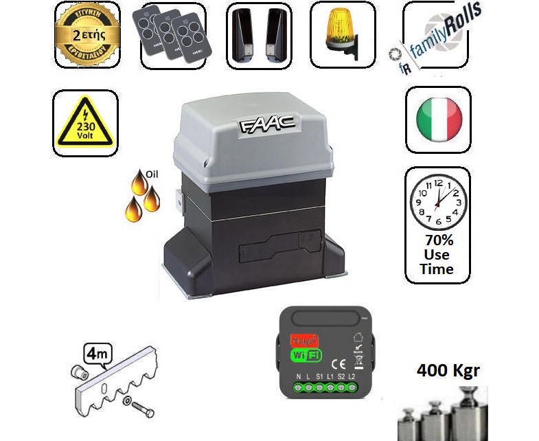 Faac Μοτερ συρόμενης πόρτας εώς 400 Kg / oil Set 07