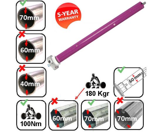 Μοτερ Μανιβέλα Τεντας 100Nm 180Kgr 12Rpm Φ59mm Κωδ PN59M-100-12