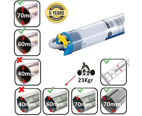 Becker 12/17 12Nm / 23Kgr Μοτερ Ρολο Τεντα φ45 R12/17M