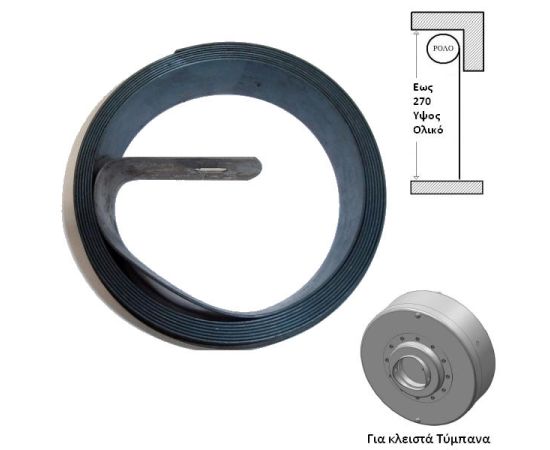 Ελατηριο 270 εκ για Κλειστό Τύμπανο Γκαραζόπορτας Ως 270 Ολικο Υψος με κεντρικό μοτερ