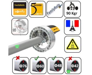 Κεντρικό μοτερ Ρολου 60Nm 90 Kgr για Φ60 & Φ48 & Φ50 SOMFY-1207077